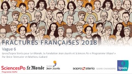 Fractures françaises 2018